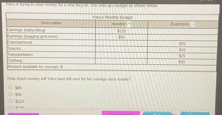 yoko is trying to save money for a new bicycle. she sets up a budget as shown below. yokos monthly budget description income (+) expenses (-) earnings (babysitting) $125 earnings (bagging groceries) $55 entertainment $25 snacks $10 transportation $25 clothing $35 amount available for savings: $ how much money will yoko have left over for her savings each month? $85 $95 $110