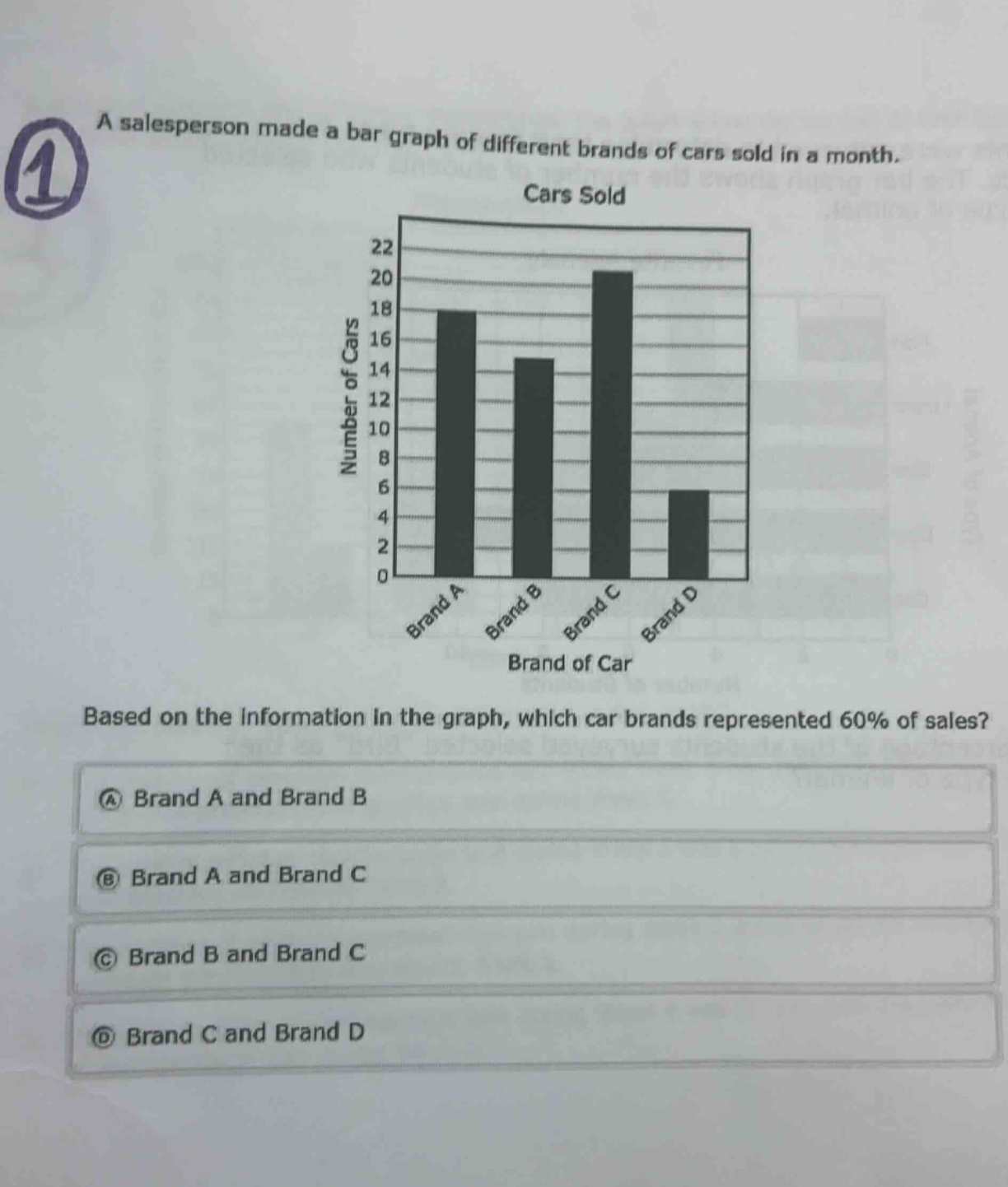 a salesperson made a bar graph of different brands of cars sold in a month. cars sold based on the information in the graph, which car brands represented 60% of sales? a brand a and brand b b brand a and brand c c brand b and brand c d brand c and brand d
