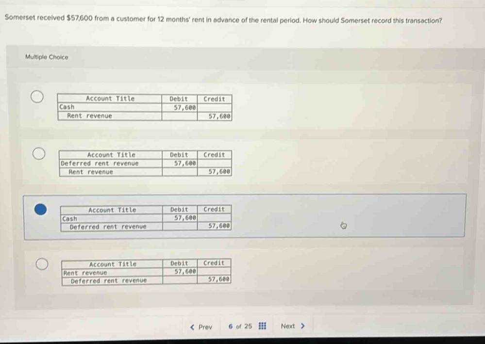 somerset received $57,600 from a customer for 12 months rent in advance of the rental period. how should somerset record this transaction? multiple choice account title debit credit cash 57,600 rent revenue 57,600 account title debit credit deferred rent revenue 57,600 rent revenue 57,600 account title debit credit cash 57,600 deferred rent revenue 57,600 account title debit credit rent revenue 57,600 deferred rent revenue 57,600 < prev 6 of 25 next >