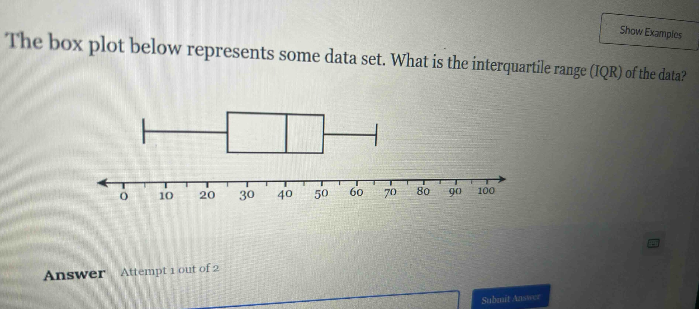the box plot below represents some data set. what is the interquartile range (iqr) of the data? answer attempt 1 out of 2