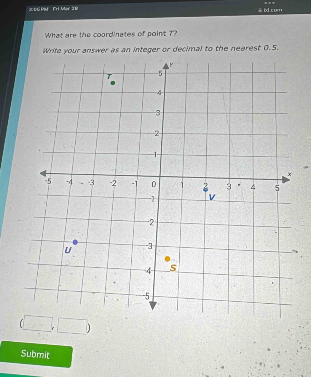 what are the coordinates of point t? write your answer as an integer or decimal to the nearest 0.5.
