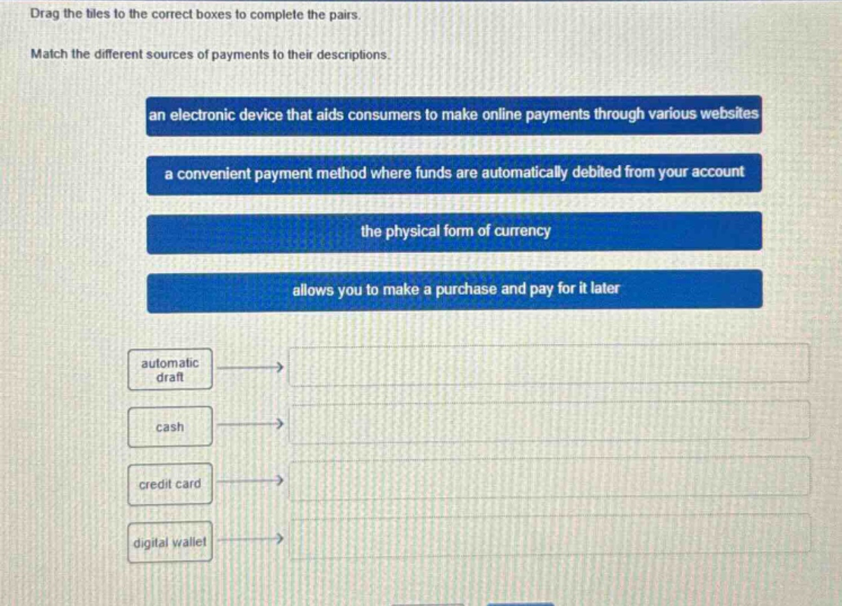 drag the tiles to the correct boxes to complete the pairs. match the different sources of payments to their descriptions. an electronic device that aids consumers to make online payments through various websites a convenient payment method where funds are automatically debited from your account the physical form of currency allows you to make a purchase and pay for it later automatic draft cash credit card digital wallet
