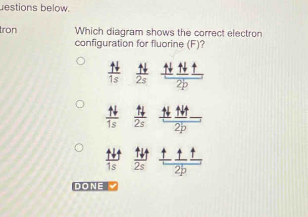which diagram shows the correct electron configuration for fluorine (f)?