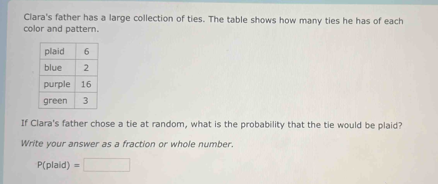claras father has a large collection of ties. the table shows how many ties he has of each color and pattern. plaid 6 blue 2 purple 16 green 3 if claras father chose a tie at random, what is the probability that the tie would be plaid? write your answer as a fraction or whole number. p(plaid) =