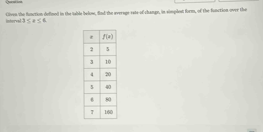 question given the function defined in the table below, find the average rate of change, in simplest form, of the function over the interval 3 ≤ x ≤ 6. x f(x) 2 5 3 10 4 20 5 40 6 80 7 160