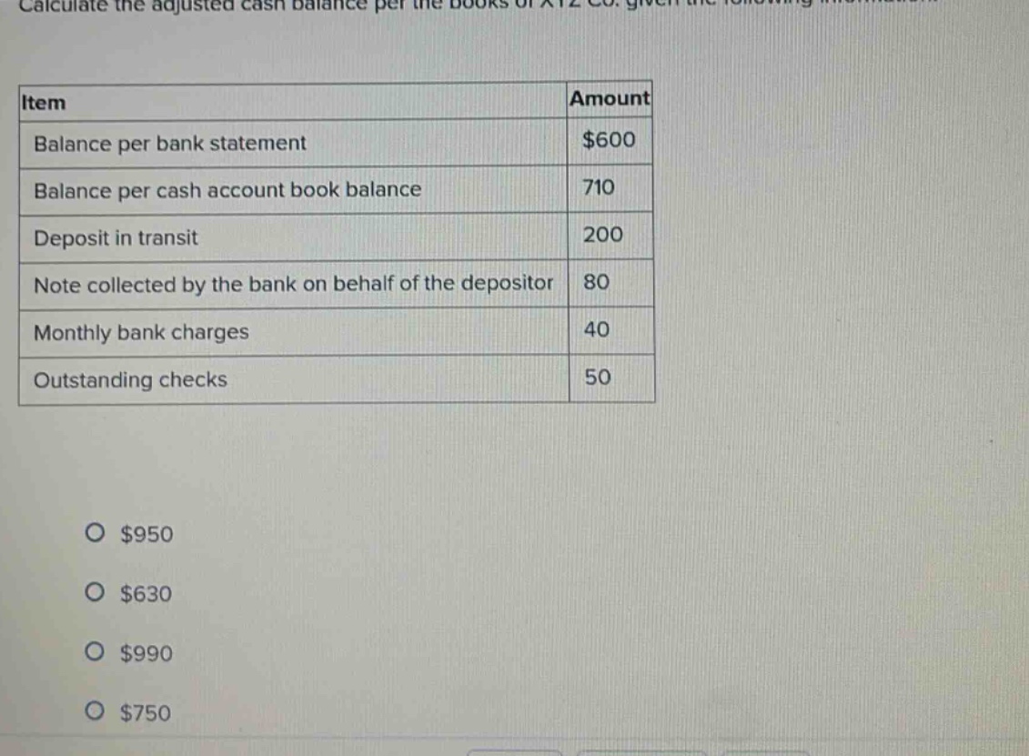 calculate the adjusted cash balance per the books of xyz co. given the following information:\nitem\tamount\nbalance per bank statement\t$600\nbalance per cash account book balance\t710\ndeposit in transit\t200\nnote collected by the bank on behalf of the depositor\t80\nmonthly bank charges\t40\noutstanding checks\t50\n\n$950\n$630\n$990\n$750