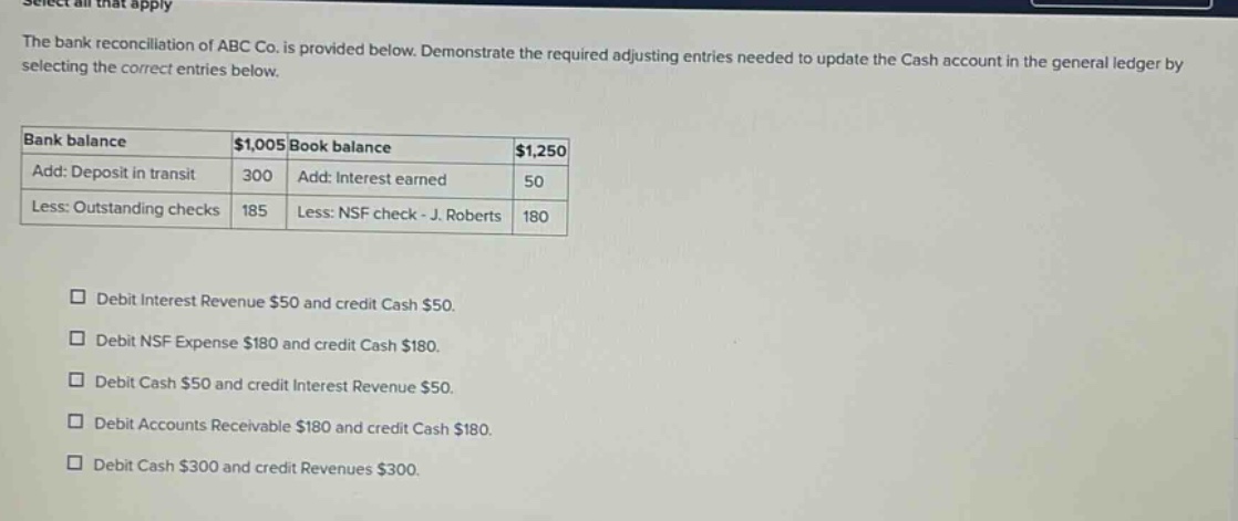 select all that apply the bank reconciliation of abc co. is provided below. demonstrate the required adjusting entries needed to update the cash account in the general ledger by selecting the correct entries below. bank balance $1,005 book balance $1,250 add: deposit in transit 300 add: interest earned 50 less: outstanding checks 185 less: nsf check - j. roberts 180 debit interest revenue $50 and credit cash $50. debit nsf expense $180 and credit cash $180. debit cash $50 and credit interest revenue $50. debit accounts receivable $180 and credit cash $180. debit cash $300 and credit revenues $300.