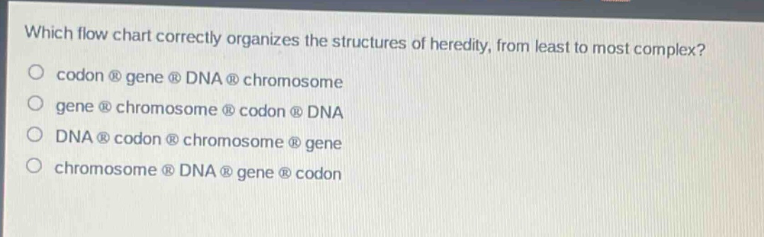 which flow chart correctly organizes the structures of heredity, from least to most complex?\no codon ® gene ® dna ® chromosome\no gene ® chromosome ® codon ® dna\no dna ® codon ® chromosome ® gene\no chromosome ® dna ® gene ® codon