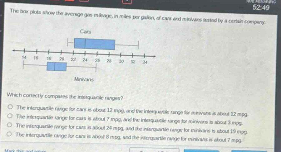 the box plots show the average gas mileage, in miles per gallon, of cars and minivans tested by a certain company. which correctly compares the interquartile ranges? the interquartile range for cars is about 12 mpg, and the interquartile range for minivans is about 12 mpg. the interquartile range for cars is about 7 mpg, and the interquartile range for minivans is about 3 mpg. the interquartile range for cars is about 24 mpg, and the interquartile range for minivans is about 19 mpg. the interquartile range for cars is about 8 mpg, and the interquartile range for minivans is about 7 mpg.