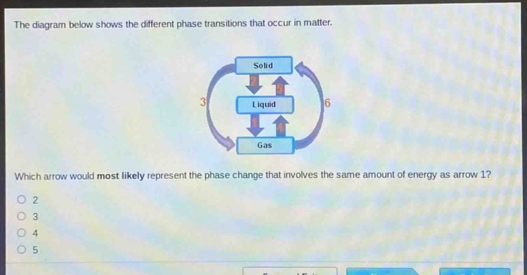 the diagram below shows the different phase transitions that occur in matter. which arrow would most likely represent the phase change that involves the same amount of energy as arrow 1? 2 3 4 5