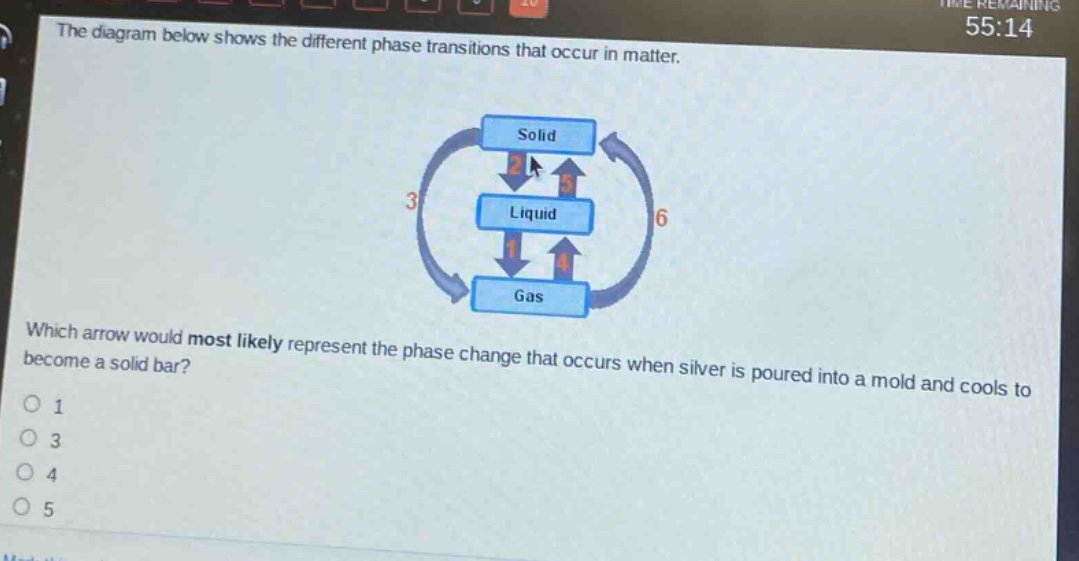 the diagram below shows the different phase transitions that occur in matter. which arrow would most likely represent the phase change that occurs when silver is poured into a mold and cools to become a solid bar? 1 3 4 5