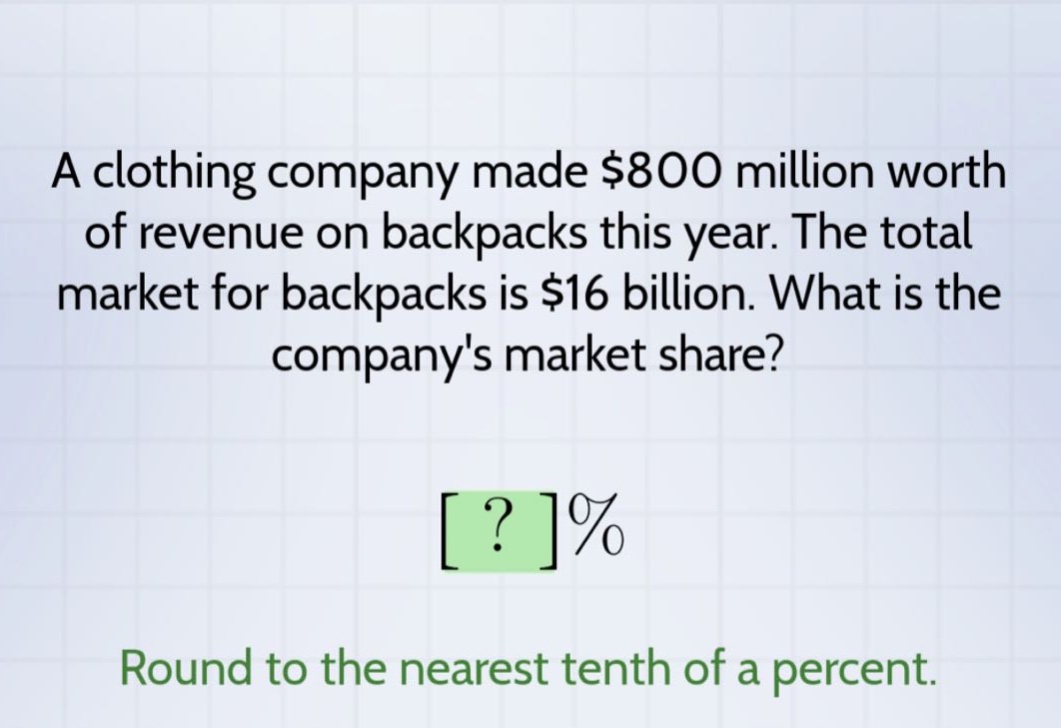a clothing company made $800 million worth of revenue on backpacks this year. the total market for backpacks is $16 billion. what is the companys market share? round to the nearest tenth of a percent.