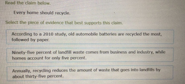 read the claim below. every home should recycle. select the piece of evidence that best supports this claim. according to a 2010 study, old automobile batteries are recycled the most, followed by paper. ninety - five percent of landfill waste comes from business and industry, while homes account for only five percent. annually, recycling reduces the amount of waste that goes into landfills by about thirty - five percent.