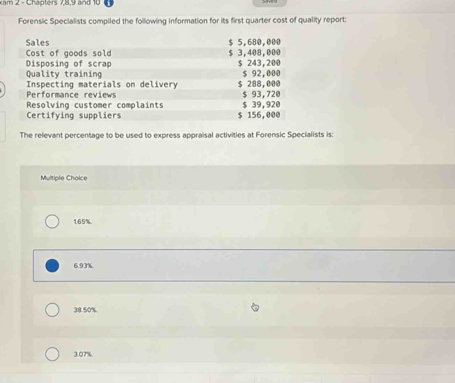 exam 2 - chapters 7,8,9 and 10 forensic specialists compiled the following information for its first quarter cost of quality report: sales $ 5,680,000 cost of goods sold $ 3,408,000 disposing of scrap $ 243,200 quality training $ 92,000 inspecting materials on delivery $ 288,000 performance reviews $ 93,720 resolving customer complaints $ 39,920 certifying suppliers $ 156,000 the relevant percentage to be used to express appraisal activities at forensic specialists is: multiple choice 1.65%. 6.93%. 38.50%. 3.07%.