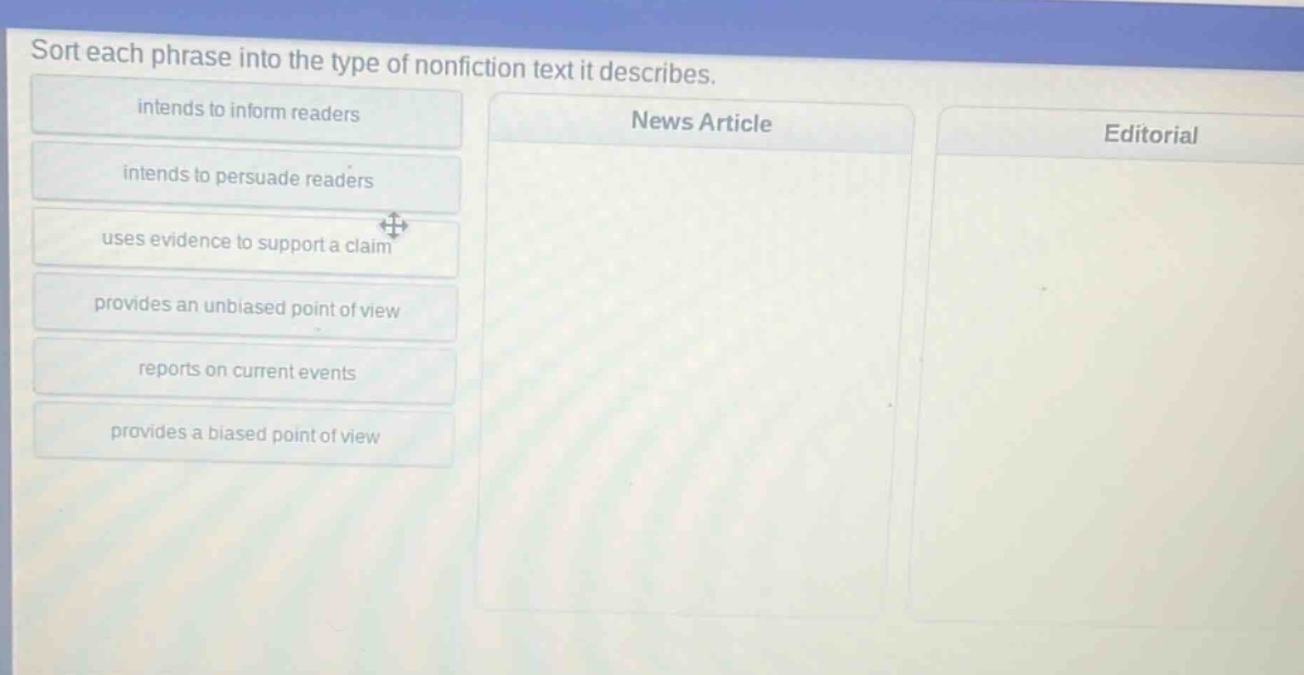 sort each phrase into the type of nonfiction text it describes. intends to inform readers intends to persuade readers uses evidence to support a claim provides an unbiased point of view reports on current events provides a biased point of view news article editorial
