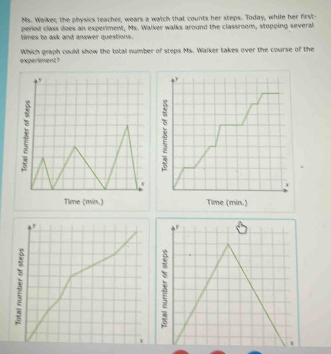 ms. walker, the physics teacher, wears a watch that counts her steps. today, while her first - period class does an experiment, ms. walker walks around the classroom, stopping several times to ask and answer questions. which graph could show the total number of steps ms. walker takes over the course of the experiment?