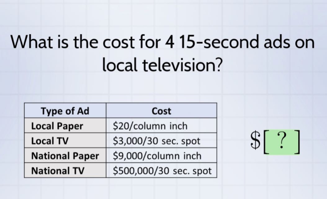 what is the cost for 4 15 - second ads on local television? type of ad cost local paper $20/column inch local tv $3,000/30 sec. spot national paper $9,000/column inch national tv $500,000/30 sec. spot