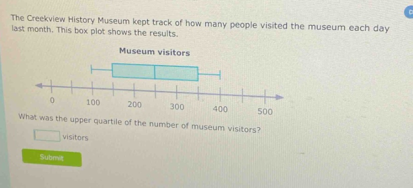 the creekview history museum kept track of how many people visited the museum each day last month. this box plot shows the results. museum visitors what was the upper quartile of the number of museum visitors? visitors