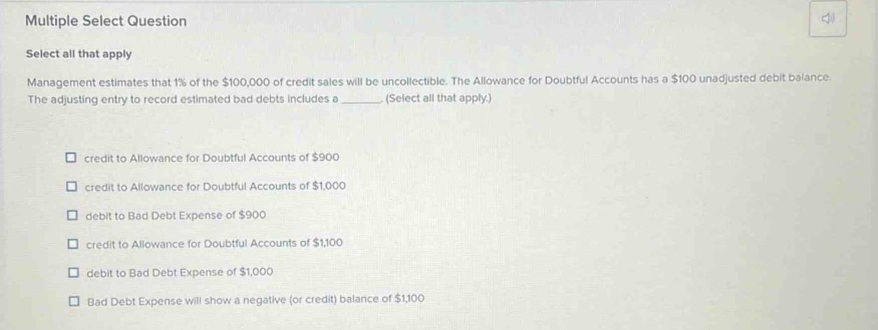 multiple select question select all that apply management estimates that 1% of the $100,000 of credit sales will be uncollectible. the allowance for doubtful accounts has a $100 unadjusted debit balance. the adjusting entry to record estimated bad debts includes a _______. (select all that apply.) credit to allowance for doubtful accounts of $900 credit to allowance for doubtful accounts of $1,000 debit to bad debt expense of $900 credit to allowance for doubtful accounts of $1,100 debit to bad debt expense of $1,000 bad debt expense will show a negative (or credit) balance of $1,100