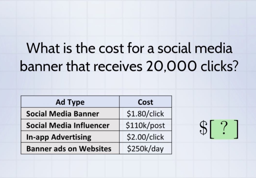 what is the cost for a social media banner that receives 20,000 clicks? ad type cost social media banner $1.80/click social media influencer $110k/post in - app advertising $2.00/click banner ads on websites $250k/day