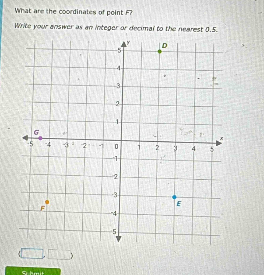 what are the coordinates of point f? write your answer as an integer or decimal to the nearest 0.5.