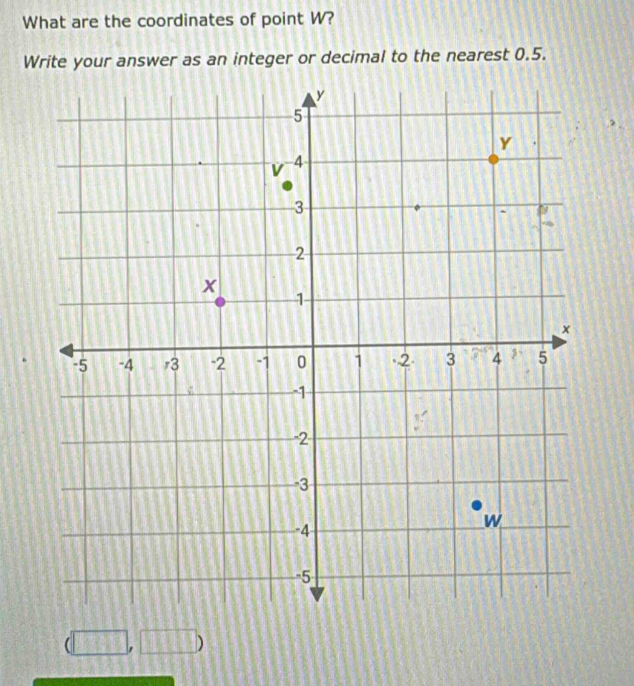 what are the coordinates of point w? write your answer as an integer or decimal to the nearest 0.5.