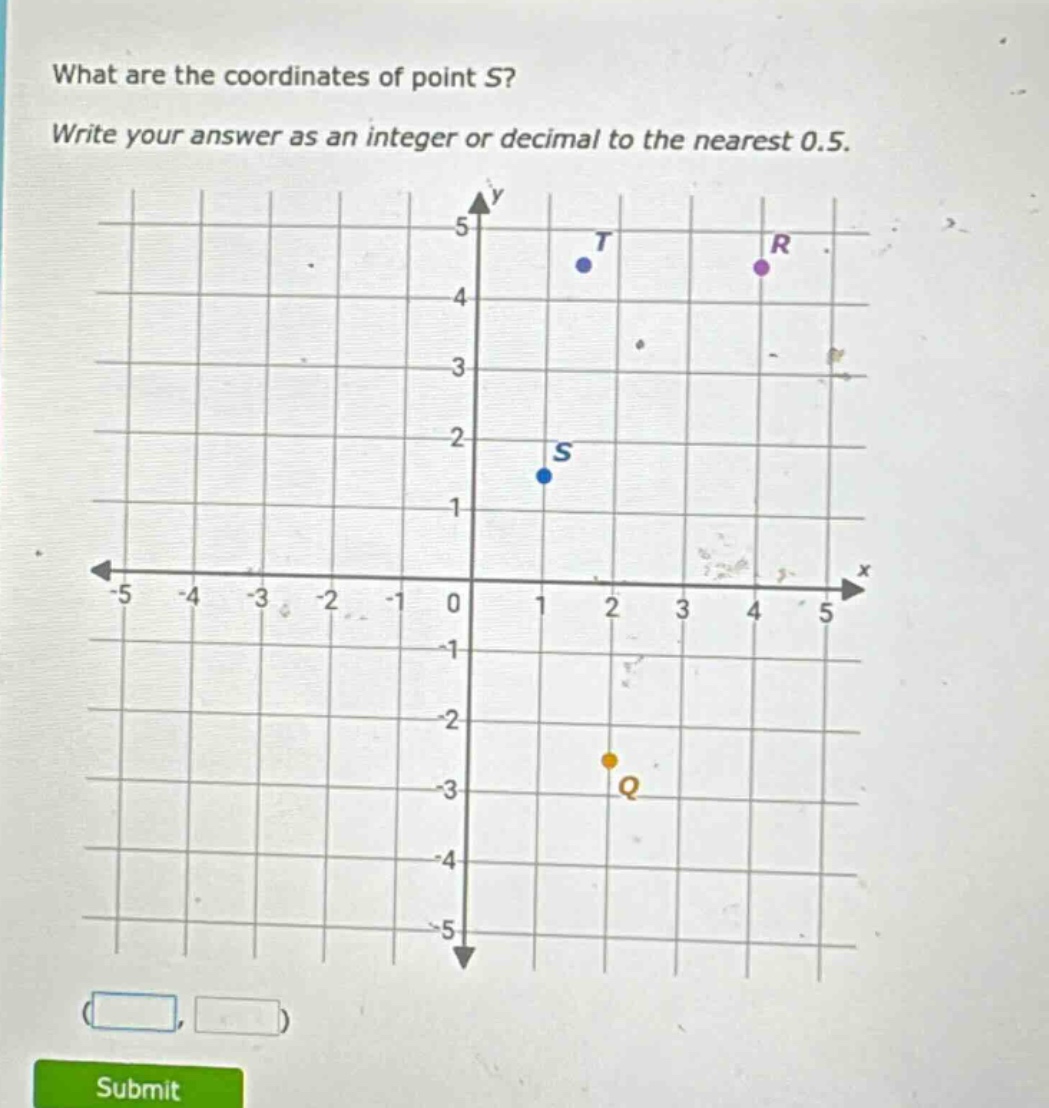 what are the coordinates of point s? write your answer as an integer or decimal to the nearest 0.5.