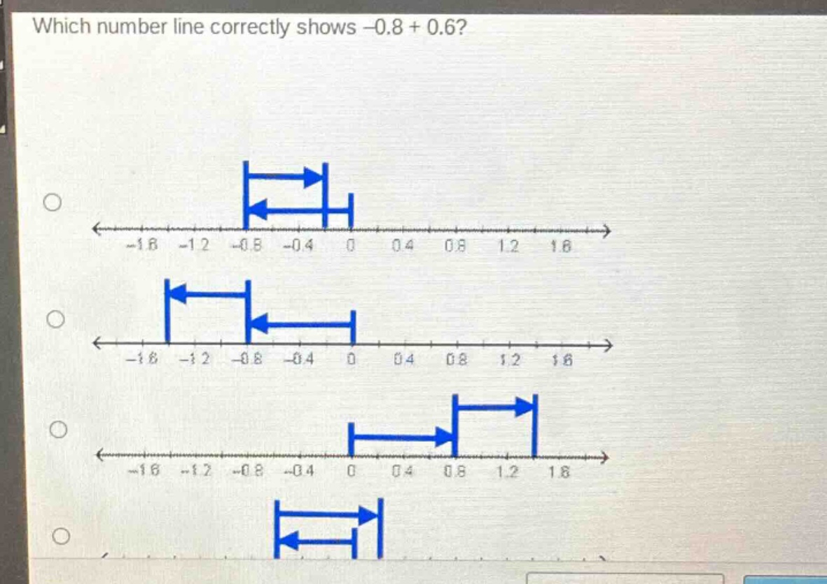 which number line correctly shows -0.8 + 0.6?
