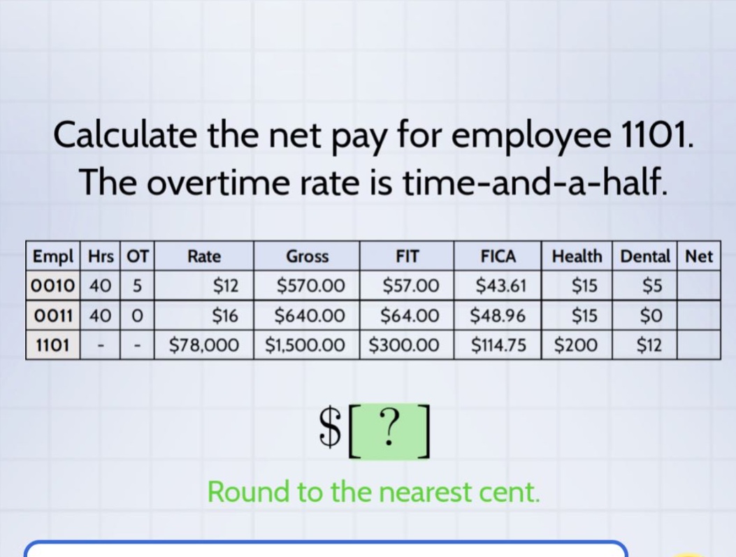 calculate the net pay for employee 1101. the overtime rate is time - and - a - half. empl hrs ot rate gross fit fica health dental net 0010 40 5 $12 $570.00 $57.00 $43.61 $15 $5 0011 40 0 $16 $640.00 $64.00 $48.96 $15 $0 1101 - - $78,000 $1,500.00 $300.00 $114.75 $200 $12 round to the nearest cent.