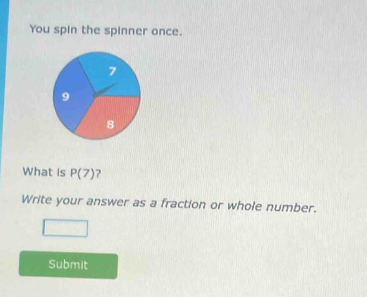 you spin the spinner once. what is p(7)? write your answer as a fraction or whole number.