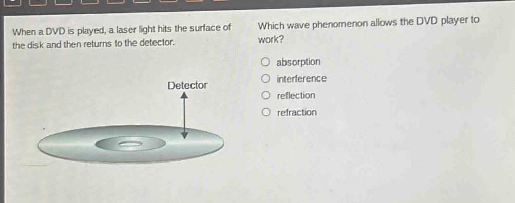 when a dvd is played, a laser light hits the surface of the disk and then returns to the detector. which wave phenomenon allows the dvd player to work? absorption interference reflection refraction detector