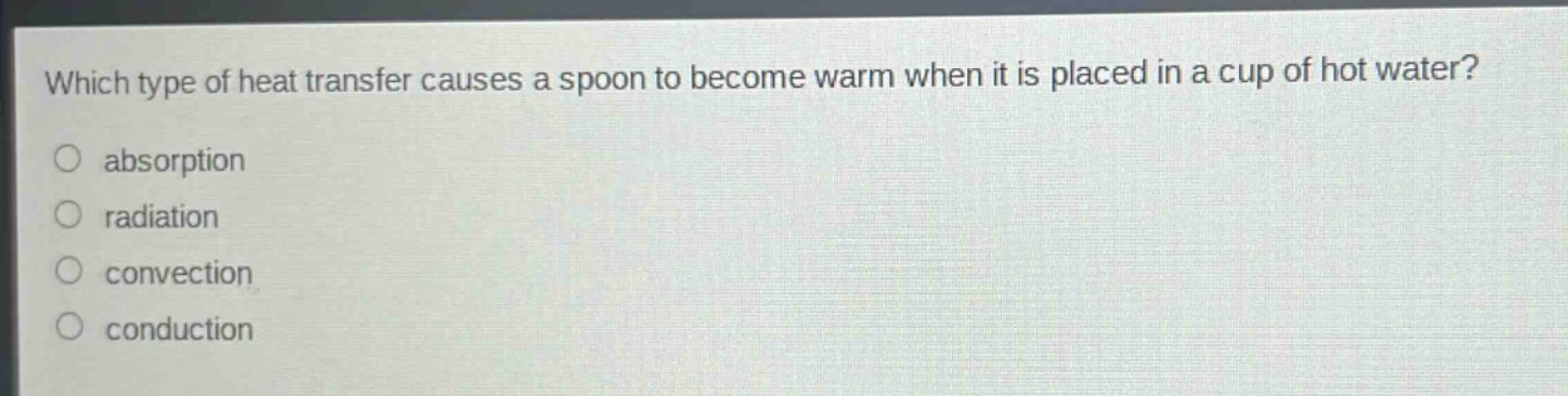 which type of heat transfer causes a spoon to become warm when it is placed in a cup of hot water? absorption radiation convection conduction
