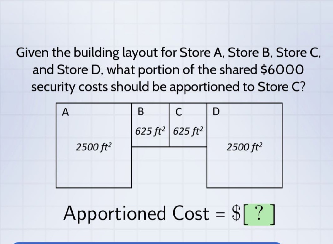 given the building layout for store a, store b, store c, and store d, what portion of the shared $6000 security costs should be apportioned to store c? apportioned cost = $?