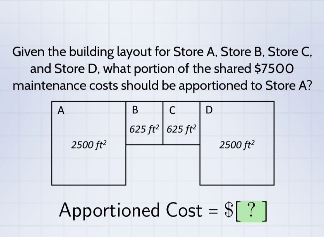 given the building layout for store a, store b, store c, and store d, what portion of the shared $7500 maintenance costs should be apportioned to store a? apportioned cost = $?