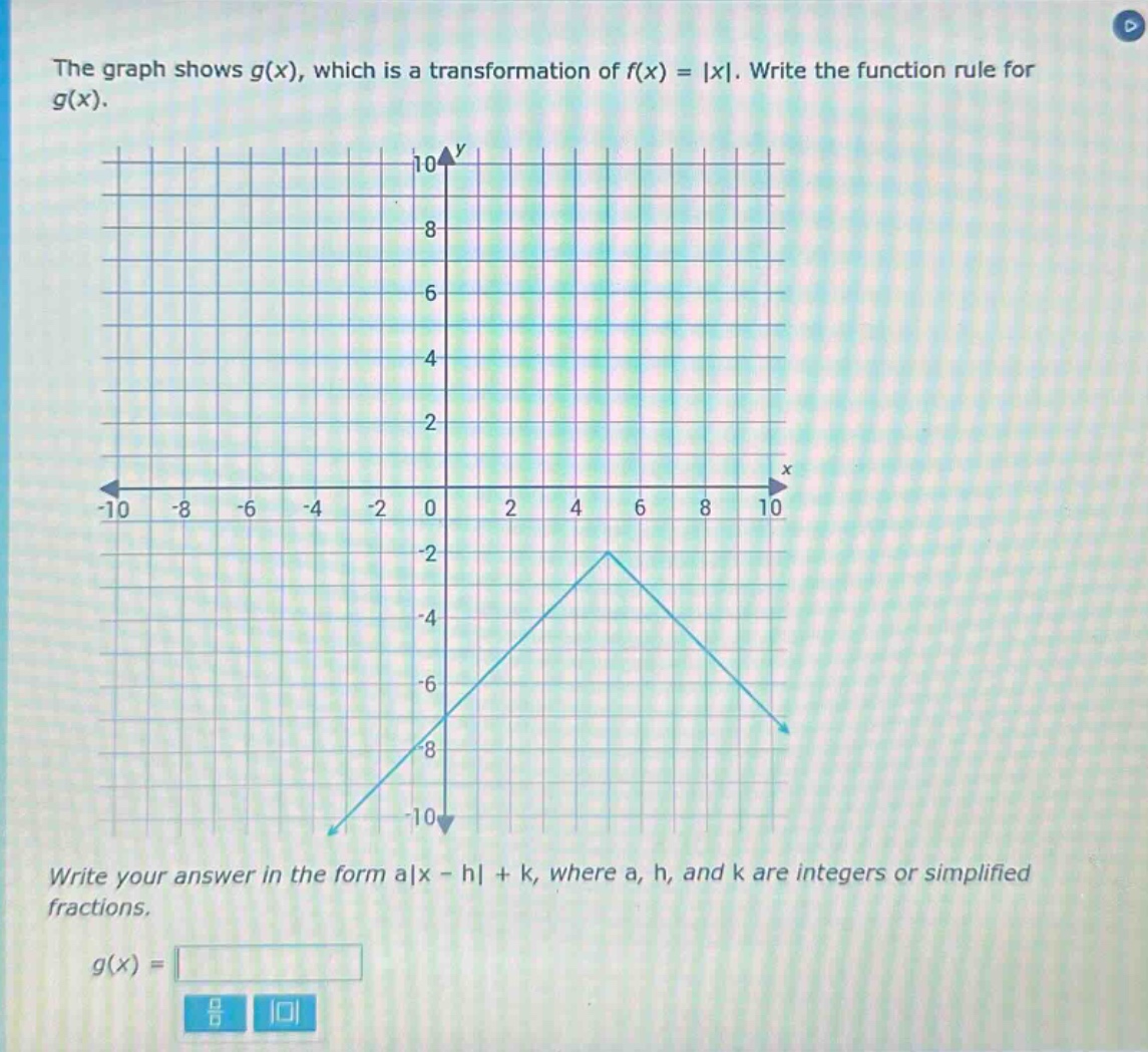 the graph shows g(x), which is a transformation of f(x) = |x|. write the function rule for g(x). write your answer in the form a|x - h| + k, where a, h, and k are integers or simplified fractions. g(x) =