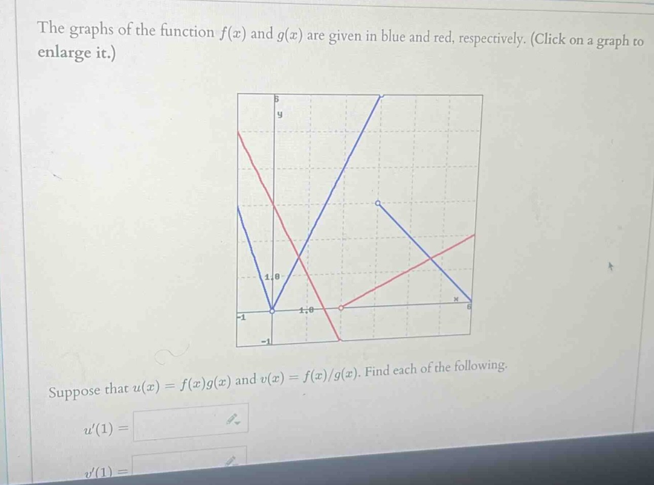 the graphs of the function f(x) and g(x) are given in blue and red, respectively. (click on a graph to enlarge it.) suppose that u(x)=f(x)g(x) and v(x)=f(x)/g(x). find each of the following. u(1)= v(1)=