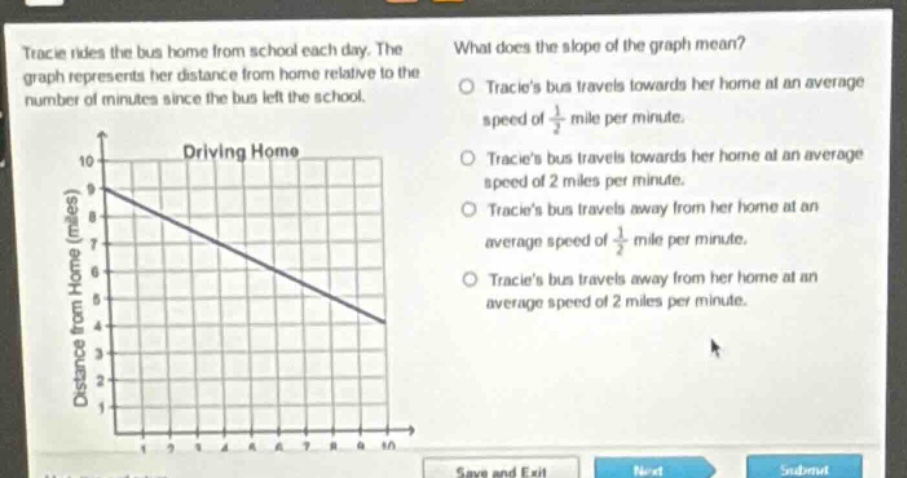 tracie rides the bus home from school each day. the graph represents her distance from home relative to the number of minutes since the bus left the school. what does the slope of the graph mean? tracies bus travels towards her home at an average speed of 1/2 mile per minute. tracies bus travels towards her home at an average speed of 2 miles per minute. tracies bus travels away from her home at an average speed of 1/2 mile per minute. tracies bus travels away from her home at an average speed of 2 miles per minute.