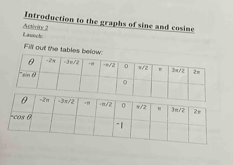 introduction to the graphs of sine and cosine\nactivity 2\nlaunch:\nfill out the tables below:\nθ -2π -3π/2 -π -π/2 0 π/2 π 3π/2 2π\n-sin θ\n \n \n \n \n0\n \n \n \n \nθ -2π -3π/2 -π -π/2 0 π/2 π 3π/2 2π\n-cos θ\n \n \n \n \n-1\n \n \n \n