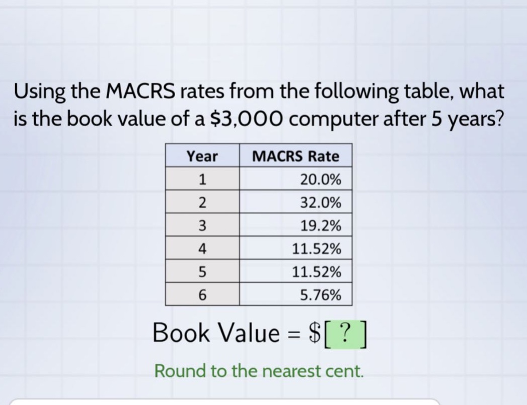 using the macrs rates from the following table, what is the book value of a $3,000 computer after 5 years? year macrs rate 1 20.0% 2 32.0% 3 19.2% 4 11.52% 5 11.52% 6 5.76% book value = $? round to the nearest cent.