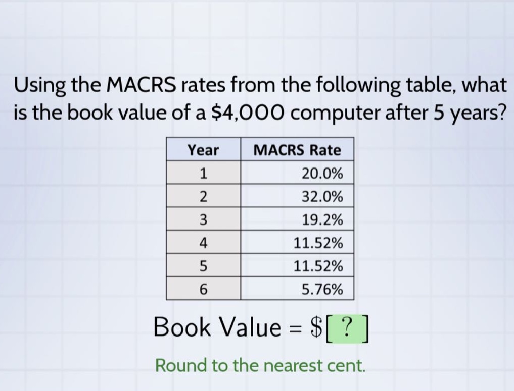using the macrs rates from the following table, what is the book value of a $4,000 computer after 5 years? year macrs rate 1 20.0% 2 32.0% 3 19.2% 4 11.52% 5 11.52% 6 5.76% book value = $? round to the nearest cent.