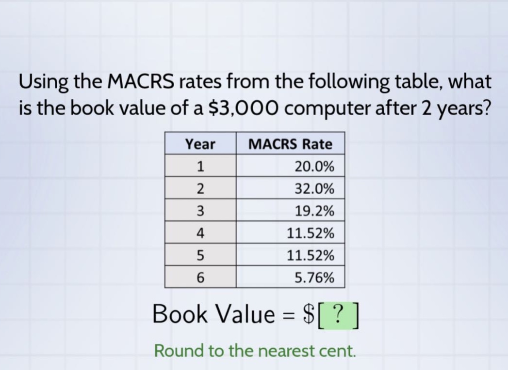 using the macrs rates from the following table, what is the book value of a $3,000 computer after 2 years? year macrs rate 1 20.0% 2 32.0% 3 19.2% 4 11.52% 5 11.52% 6 5.76% book value = $? round to the nearest cent.