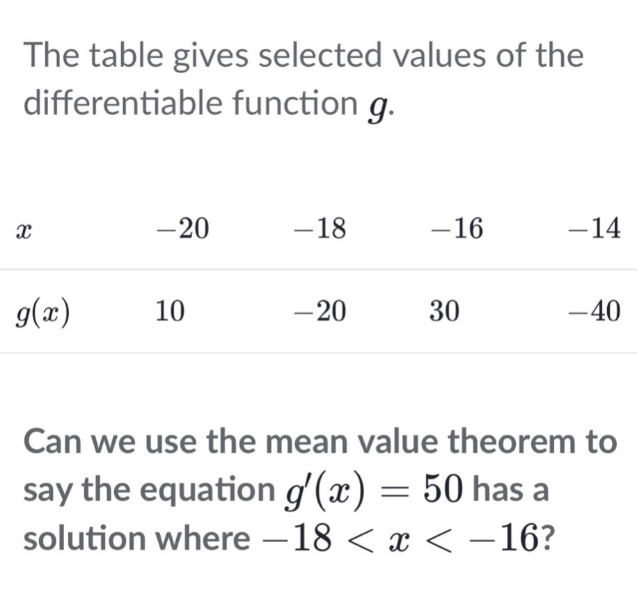 the table gives selected values of the differentiable function g. x -20 -18 -16 -14 g(x) 10 -20 30 -40 can we use the mean value theorem to say the equation g(x)=50 has a solution where -18<x<-16?
