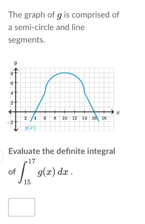 the graph of g is comprised of a semi - circle and line segments. evaluate the definite integral of ∫₁₅¹⁷ g(x) dx.