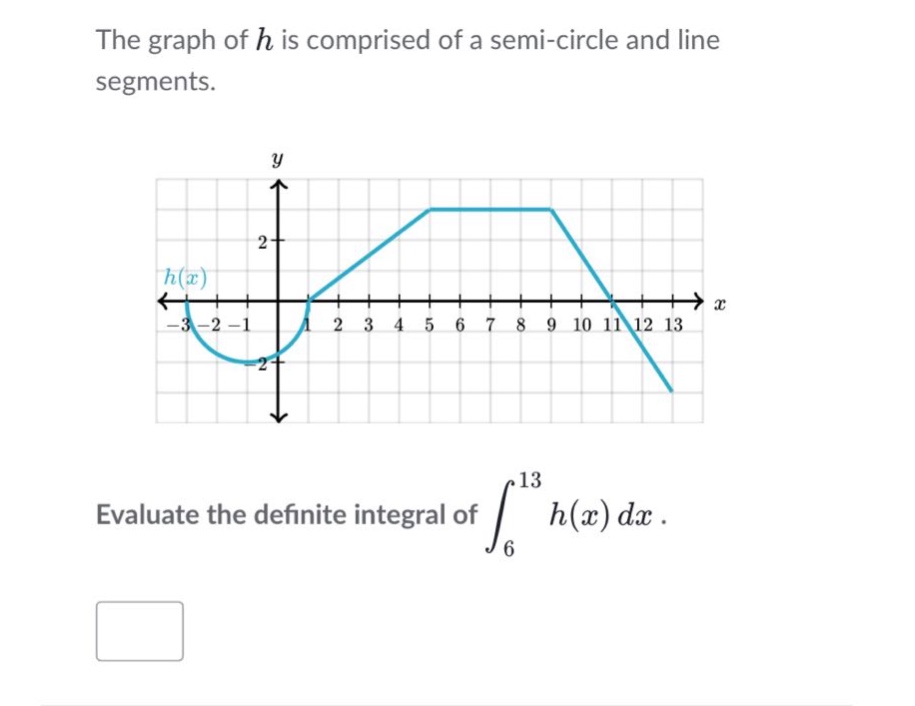 the graph of h is comprised of a semi - circle and line segments. evaluate the definite integral of ∫₆¹³ h(x) dx.