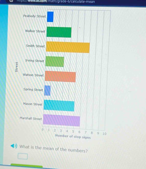 what is the mean of the numbers?