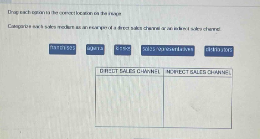 drag each option to the correct location on the image. categorize each sales medium as an example of a direct sales channel or an indirect sales channel. franchises agents kiosks sales representatives distributors direct sales channel indirect sales channel