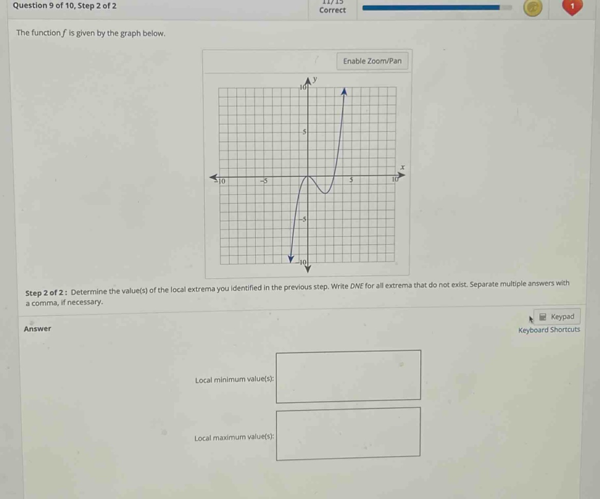 question 9 of 10, step 2 of 2\nthe function f is given by the graph below.\nstep 2 of 2: determine the value(s) of the local extrema you identified in the previous step. write dne for all extrema that do not exist. separate multiple answers with a comma, if necessary.\nanswer\nlocal minimum value(s):\nlocal maximum value(s):