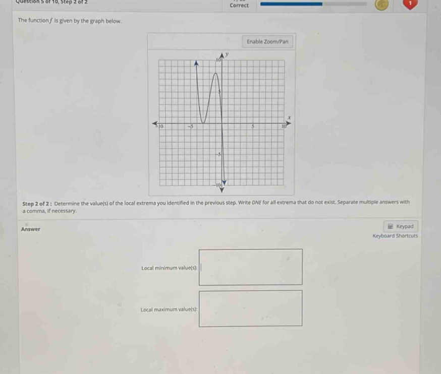 question 5 of 10, step 2 of 2 correct the function f is given by the graph below. enable zoom/pan step 2 of 2: determine the value(s) of the local extrema you identified in the previous step. write dne for all extrema that do not exist. separate multiple answers with a comma, if necessary. answer keypad keyboard shortcuts local minimum value(s): local maximum value(s):