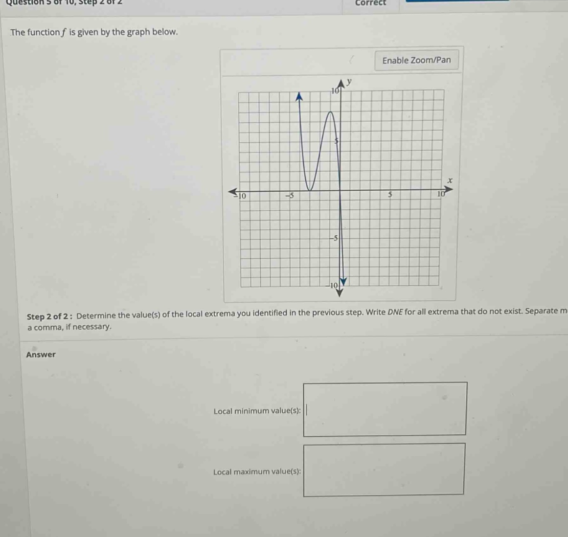 question 5 of 10, step 2 of 2 correct the function f is given by the graph below. enable zoom/pan step 2 of 2: determine the value(s) of the local extrema you identified in the previous step. write dne for all extrema that do not exist. separate m a comma, if necessary. answer local minimum value(s): local maximum value(s):
