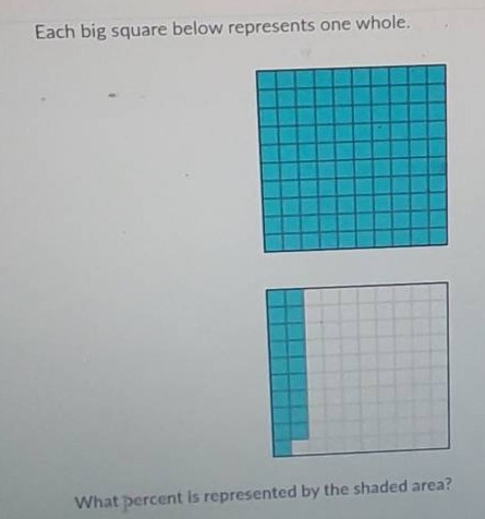 each big square below represents one whole. what percent is represented by the shaded area?